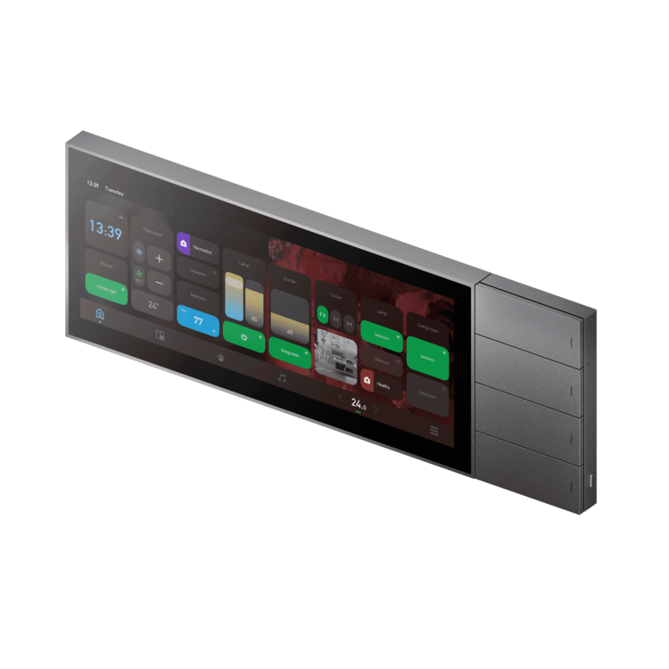 All Smart Interation Panels